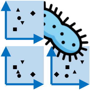 A microbe emerging from behind a scatterplot matrix